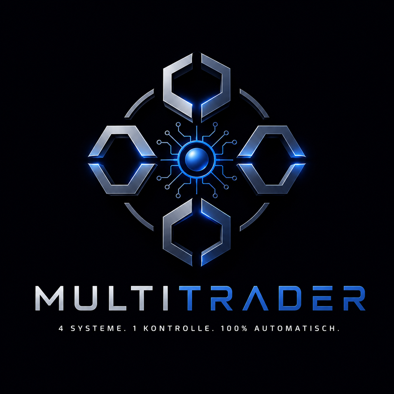MultiTrader